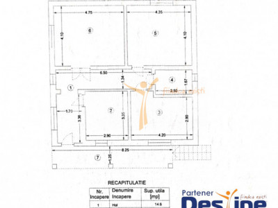 Casă individuală P+M, 164 mp utili + 1062 mp teren, COPOU