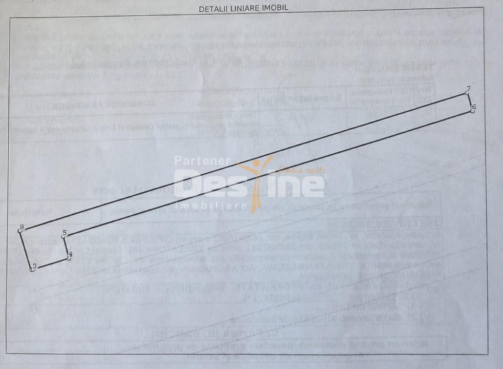 TEREN de vânzare | Extravilan | Valea Lupului 10.000 MP, 35 EUR/mp