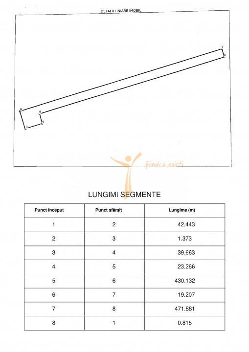 Teren VALEA LUPULUI | Extravilam, 10.000 mp, 20 EUR./mp, 20m. front stradal