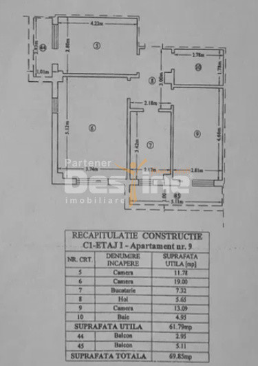 Apartament de vânzare | Zona VALEA LUPULUI | decomandat, 3 camere, etaj 1
