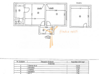 Apartament curte comuna Gara de Nord