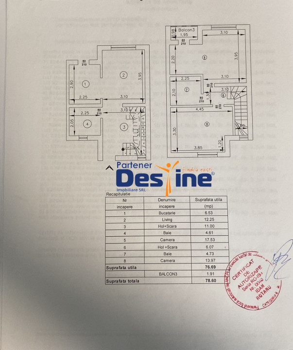 Casă tip TRIPLEX 4 CAMERE P+1+M 120 mp utili curte MOBILATĂ și UTILATĂ