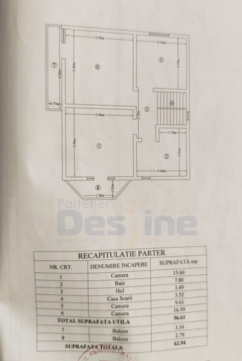 Casă individuală P+M 140 MP MOBILATĂ+UTILATĂ - HORLEȘTI-REDIU