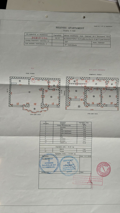 APARTAMENT DE VANZARE = PENTHOUSE