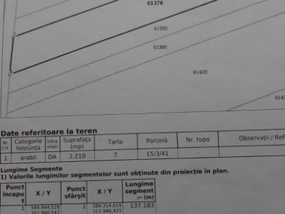 OPORTUNITATE INVESTITIE, TEREN COM 1 DECEMBRIE, INTRAVILAN- 2210 mp